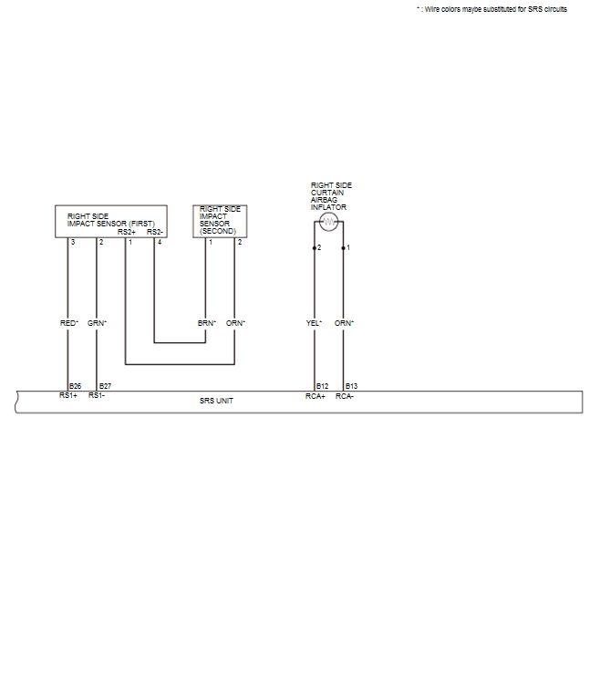 Supplemental Restraint System - Testing & Troubleshooting